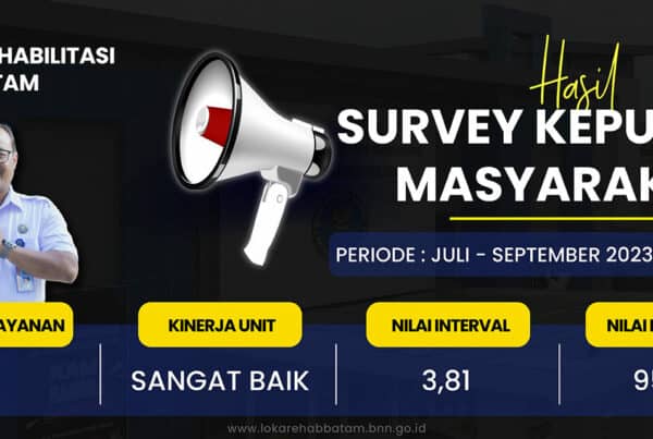 Survey Kepuasan Masyarakat