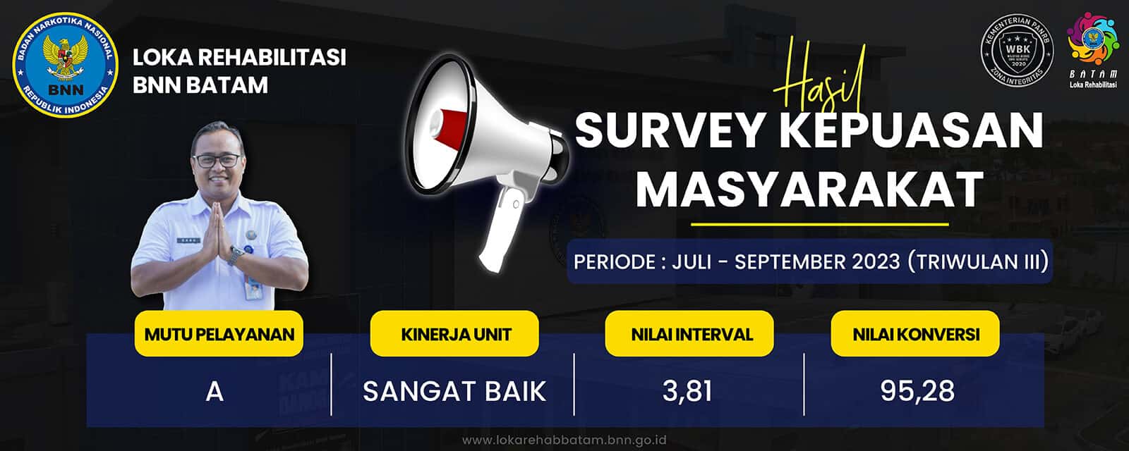 Survey Kepuasan Masyarakat
