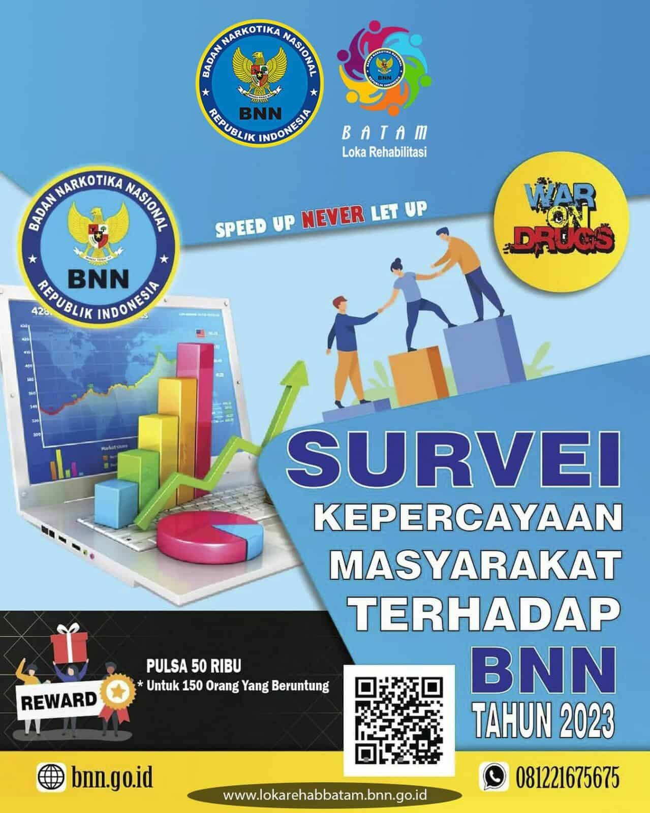 Survei Kepercayaan Masyarakat terhadap BNN periode tahun 2023 Survei Kepercayaan Masyarakat terhadap BNN periode tahun 2023