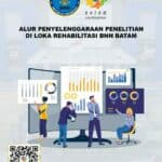 Program Peningkatan Keterampilan Layanan Rehabilitasi Narkoba